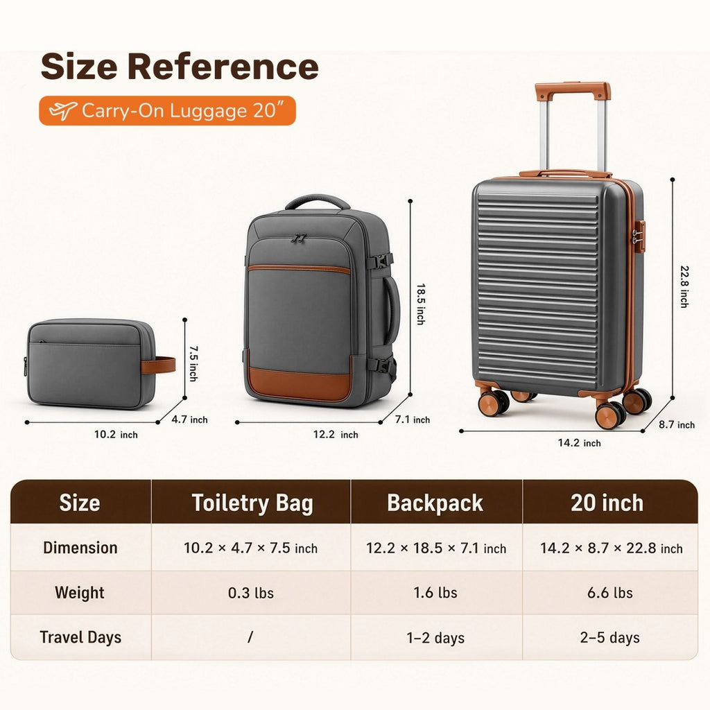 3-Piece Travel Luggage Set with Backpack, TSA Lock Hard Shell Carry on Suitcase and Travel Bag