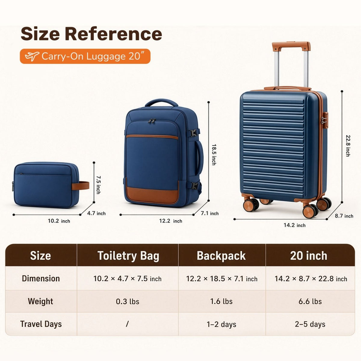 3-Piece Travel Luggage Set with Backpack, TSA Lock Hard Shell Carry on Suitcase and Travel Bag