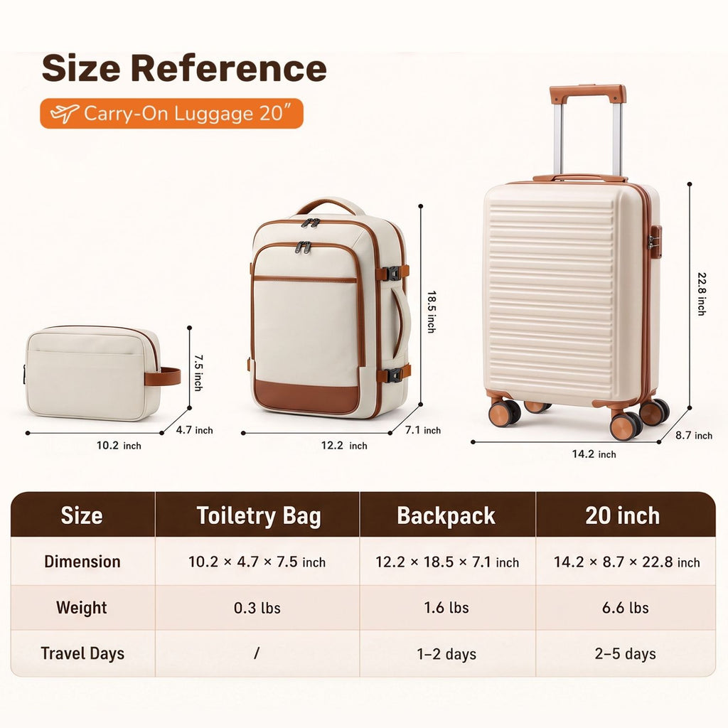 3-Piece Travel Luggage Set with Backpack, TSA Lock Hard Shell Carry on Suitcase and Travel Bag