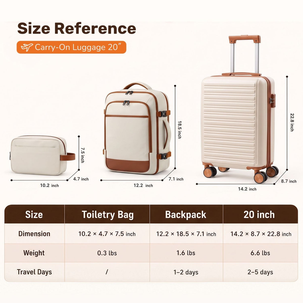 3-Piece Travel Luggage Set with Backpack, TSA Lock Hard Shell Carry on Suitcase and Travel Bag